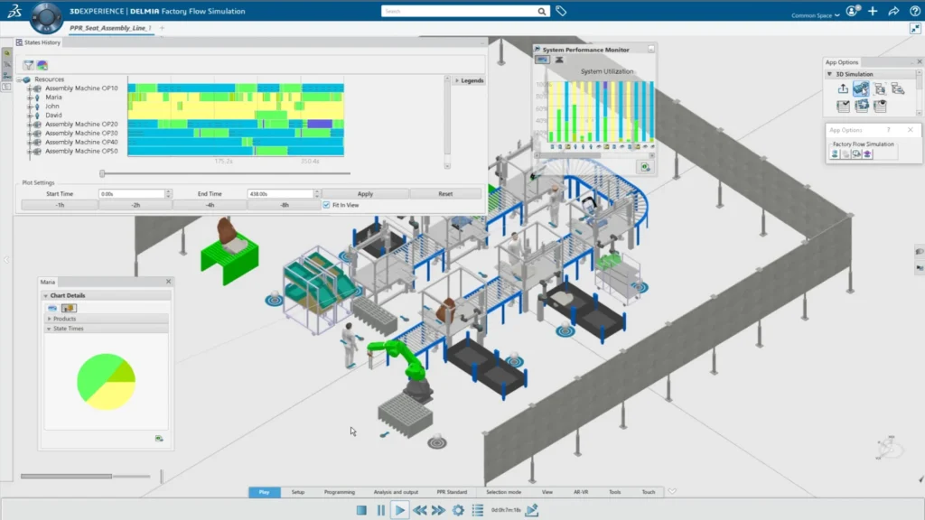 Perbandingan skenario layout dan material flow pada line produksi